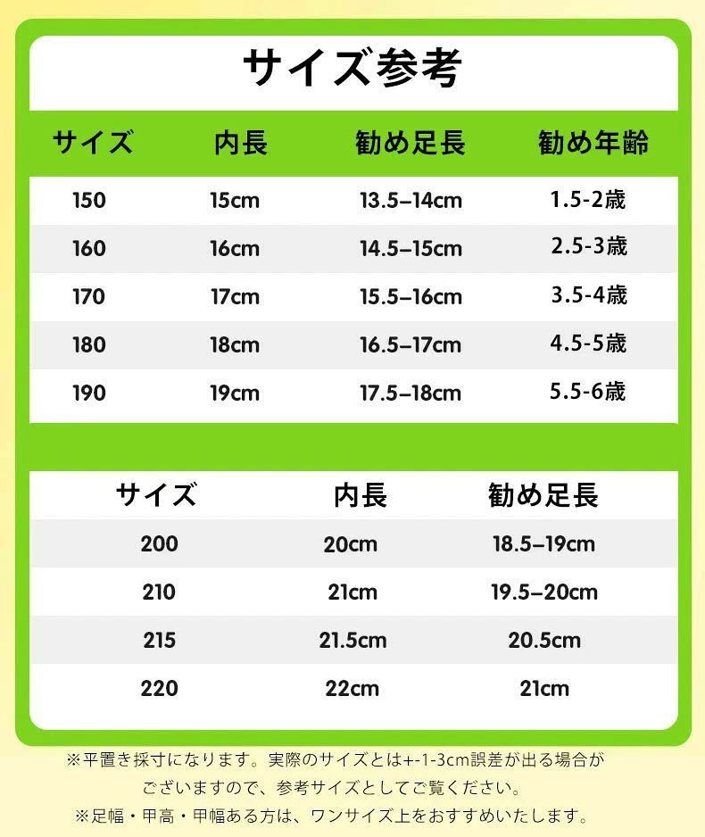 送料無料 子供レインブーツ レインシューズ 梅雨対策 長靴 兎 ウサギ 恐竜 ユニコ...
