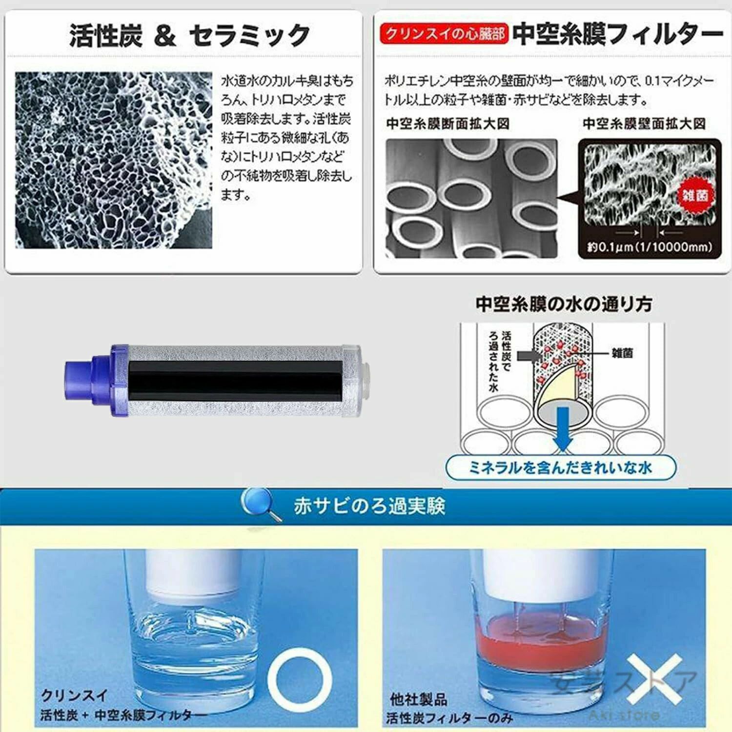 浄水栓用交換用カートリッジ JF-K12-A 2個入り JF-K11タイプ 蛇口 ハイグレードタ...