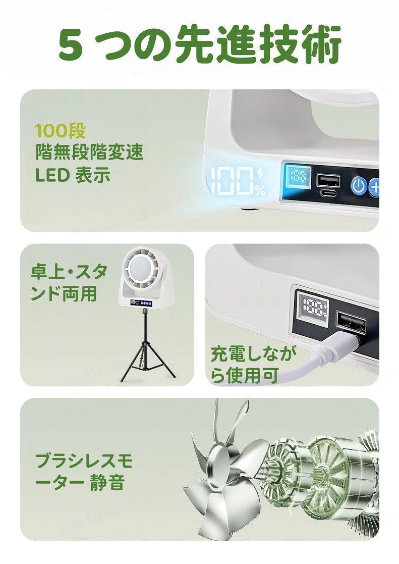 ソーラー扇風機 アウトドア 夏用 コードレスファン ソーラー100段階調整 夏 レジャー LEDライトファン ソーラーパネル 車中泊 ソーラー USB搭載 10400mahコンパクト 太陽光 おしゃれ 屋外 防災 停電 非常用 充電器 屋外 屋内 キャンプ サーキュレーター palrun-10028217 パルコショップ サンプル画像3