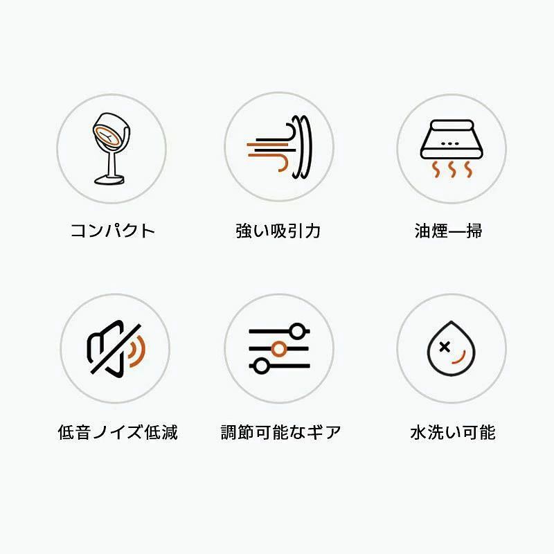 レンジフード 卓上レンジフード 卓上吸煙機 ミニポータブル換気扇 10個交換フィル...