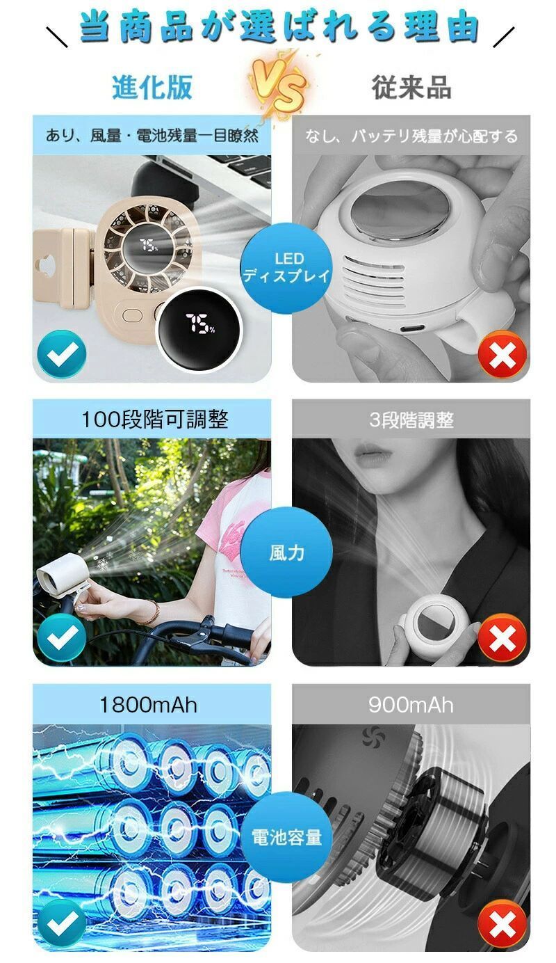 パルコショップの＼1台当たり1 990円Get！／多機能 ミニ扇風機 クリップ扇風機 ミニファン ベビーカー クリップ ハンズフリー 首かけ ハンディファン 100段階風量 360回転 子供 USB充電式 ネックファン首掛け 携帯扇風機 充電 手持ち 卓上 小型 持ち運び シンプル おしゃれ 熱中症対策｜アングル2