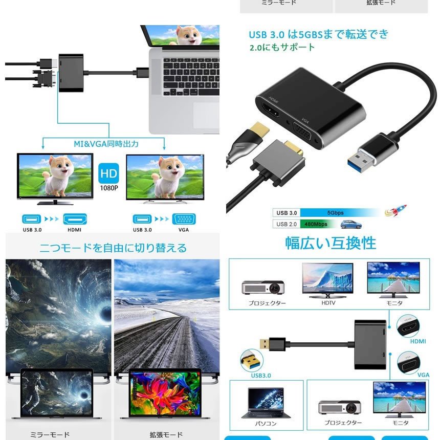 [��Ź��������ʥݥ����5��] USB 3.0 to HDMI VGA �Ѵ� �����ץ� �����֥� �֥�å� Ʊ�� ���� ��ĥ �ߥ顼 �ƥ�� ��˥��� HDTV ������ 1080p USB3.0 �Ρ��� �ѥ����� PC ���յ��� VIDEADA ����̵��