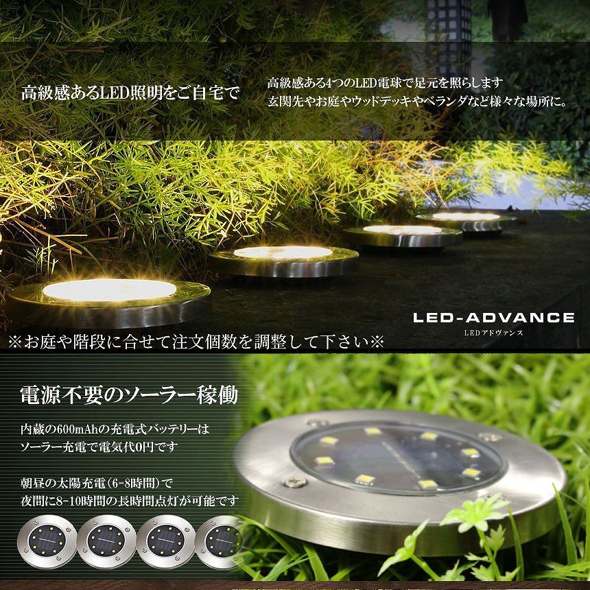 [���ʥݥ����10�ܡ��ޥ饽�󳫺�] LED �����ǥ� �饤�� 2�� �����顼 �� ���󥵡� �� ���� ��� ��ư ���� ������ �ɿ� ���� ���� ���ơ��դ� ���� �������ƥ��� ���� �����ǥ˥� 2-LED8TOU TOKU ����̵�� PT