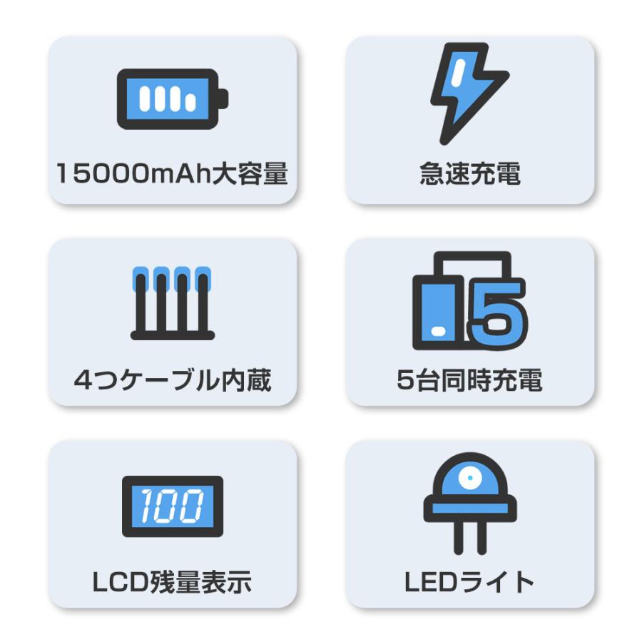 モバイルバッテリー 大容量 15000mAh 5台同時充電 ケーブル内蔵 スマホ充電器 携帯充電器 小型 持ち運び ライト付き 防災用品 残量表示 2024年 おすすめ