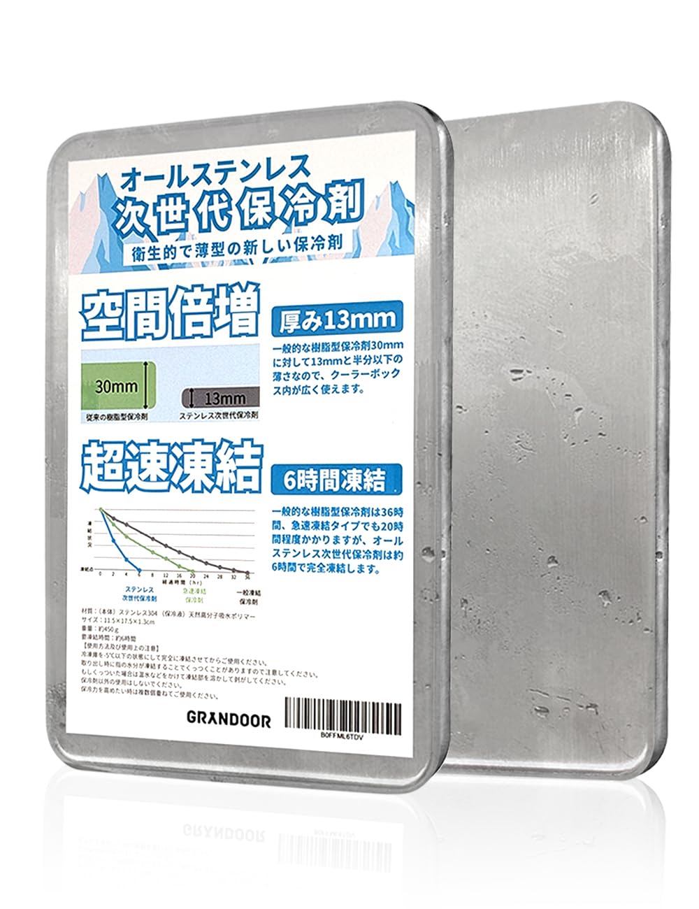 ステンレス保冷剤 2個セット