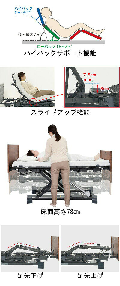 介護BOX パンドラの電動ベッド リクライニングベッド 介護 ヨカロ ポジショニング 2モーター 木製フラットボード 83cm幅 P116-62DA プラッツ | 介護ベッド 高齢者 お年寄り 老人 シニア 電動 ベッド 寝具 背上げ 在宅介護｜アングル2