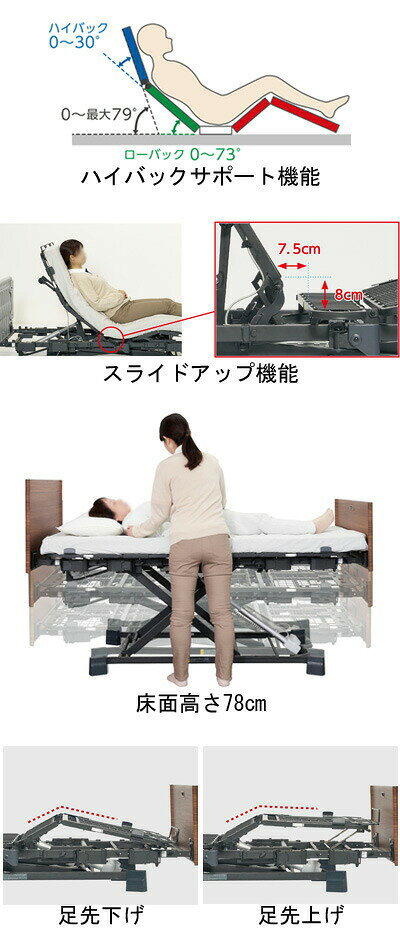 電動ベッド リクライニングベッド 介護 ヨカロ ポジショニング 3モーター 樹脂製ボード 83cm幅 P116-72AD プラッツ | 介護ベッド 高齢者 お年寄り 老人 シニア 電動 ベッド 寝具 背上げ 在宅介護 [2]