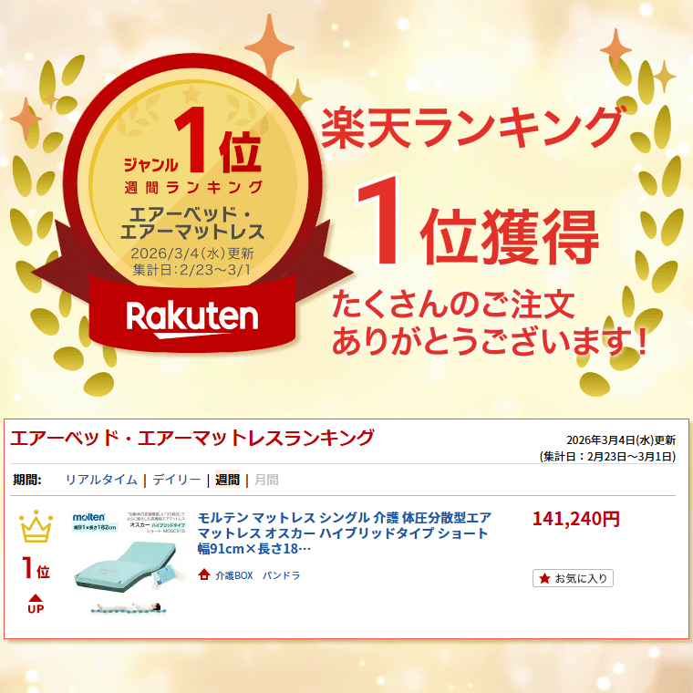 介護BOX パンドラのmolten モルテン マットレス シングル 介護 体圧分散型エアマットレス オスカー ハイブリッドタイプ ショート 幅91cm×長さ182cm×厚さ17cm MOSC91S ｜ 介護ベッド 電動ベッド 床ずれ 防止 褥瘡 予防 除圧 自動体位変換機能 お年寄り 老人 施設 介護 福祉 福祉 介護用｜アングル2