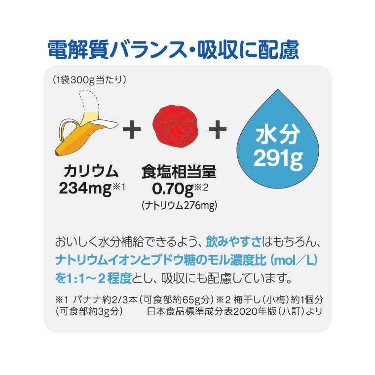 アクトウォーター 300g 0651355 ク...の紹介画像3