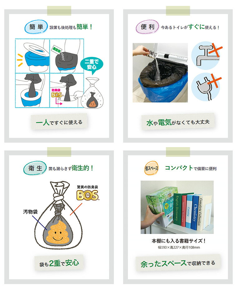 汚物袋 BOS 防臭 BOS非常用臭わないトイレセット 50回分 クリロン化成 │ 防災グッズ セット 簡易トイレ 凝固剤付きおむつが臭わない袋 断水 非常時 渋滞 携帯 簡易 トイレ 災害 地震 集中豪雨 下水工事 備蓄 施設 病院 法人 防臭 介護用品 高齢者 お年寄り アウトドア pandora-10049791 介護BOX パンドラ サンプル画像3