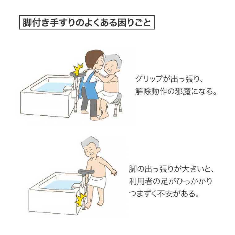 アロン化成 お風呂用 高齢者 ユニットバス対応浴槽手すり UST-130UB｜てすり 手摺り お風呂 浴槽 浴室 入浴補助 入浴用品 バスグッズ ささえ 福祉用具 介護用品 省スペース ユニットバス 在宅介護 転倒予防 支える 病院 老人ホーム手すり 手すり 安寿