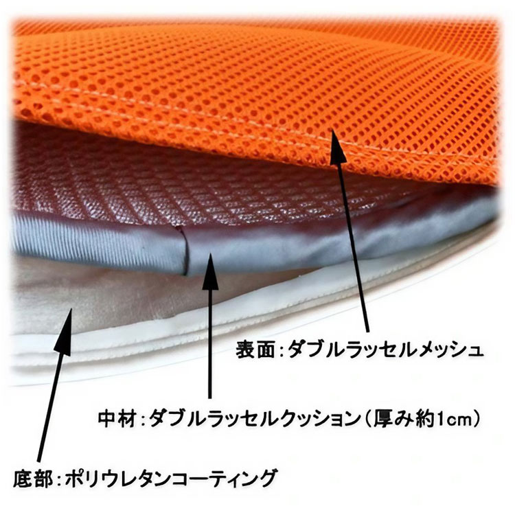 座布団 防水 どこでも防水座布団 MT-8010 丸田シャツ │ 車いす用クッション 防水クッション 高反発高齢 介護用品 送迎車用 介護椅子用 失禁対策 おもらし おねしょ 尿漏れ 尿もれ 尿モレ お年寄り 老人 便利グッズ アイディア用品 車関連 ムレにくい 施設 デイサービス 3