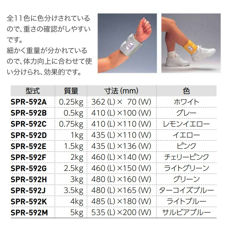 ���顼�ſ�Х�� 4.0kg�ʥ饤�ȥ֥롼�� SPR-592K ������ �� �ȥ졼�˥� ��ϥӥ� �������� ���� ��ư ����� ������� ��ư ��ư��ˡ ���ϸ��� ���ͽ�� �� ����� ��� ­�� �±� Ϸ�ͥۡ��� �ǥ������ӥ� ��ϥӥ꼼 ��� ������������
