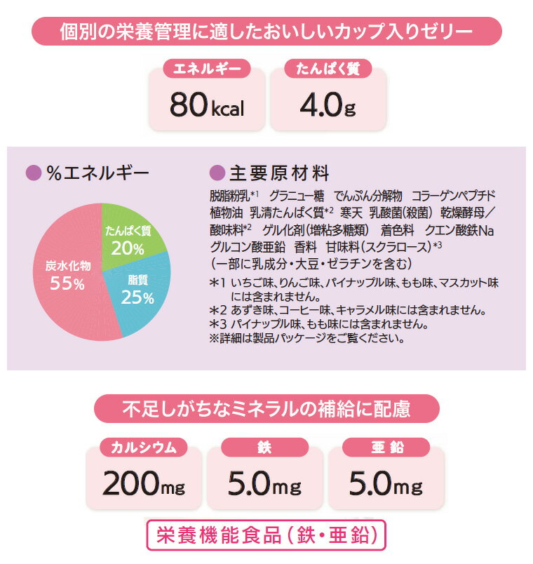 ����������� �ǥ����� ���꡼ �� ���󥸥祤���åץ��꡼ �����ɤꥻ�å� 70g ���48�ġ�8���3x2���åȡ� 0655419 ����˥� �� ������� �������ݡ��� Ŵ ���� ������������� ����� �������ȥ��å� ���˥� ����� ���� �±� Ϸ�ͥۡ��� ������