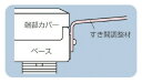 TOTO 浴室すのこ(カラリ床) すき間調整材 EWB478(950・1250サイズ共通) 〜すき間が5〜10mmの場合〜 TOTO │ からり床 介護用品 高...