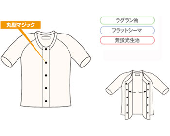 ●素材／綿100％●品質／50単糸フライス編み●生産国／日本・強力な抗菌と防臭作用に優れた「ひば油」は食品添加物としても認められる安全性の高い物質です。・ひば油をマイクロカプセル化技術によって、繊維への付着率を高め、効果を持続させた製品です。【神戸生絲】
