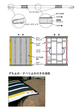 スロープ 段さ デクパック 折りたたみ式軽量スロープ シニア3.5m ケアメディックス段さ解消 スロープ 段差解消 車椅子用 スロープ 高齢者 介護用品 バリアフリー