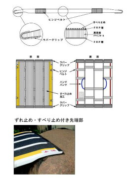 スロープ 段さ デクパック　折りたたみ式軽量スロープ　シニア3.5m　ケアメディックス段さ解消 スロープ 段差解消 車椅子用 スロープ 高齢者 介護用品 バリアフリー