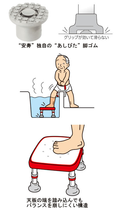 介護BOX パンドラの安寿 ステンレス製浴槽台R10 ソフトクッションタイプ（低床タイプ）あしぴたシリーズ 標準 536-450｜浴そう台 介護用品 組立完成品 安全 介護 滑りにくい 安心 入浴介助 お風呂 転倒 入浴用品 福祉用具高齢 お年寄り 老人 バスグッズ アロン化成｜アングル2