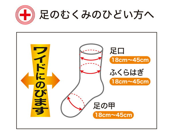 超ゆったりくつ下 特大タイプ(むくみ用) 婦人...の紹介画像2
