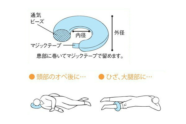 �̵��ӡ����ե꡼���å���� �̵��ӡ����ѥåɡʥ٥��̵�� S 1610 ���󥼥� �� | ��� ���å���� �ӡ������å���� �ΰ��Ѵ� �ΰ��ݻ� ����ѥ��å������� ������� ������ �ΰ��ݻ� �ΰ��Ѵ� ��� �����ݻ� �ݥ�����˥� �����ݸ� ���� �ꥹ�� ���� ��� ANGEL
