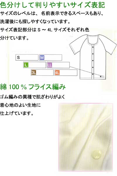 婦人用ショーツ　10枚組 E70　ホワイト　3L　神戸生絲KOBES 介護衣料 衣類 介護用品