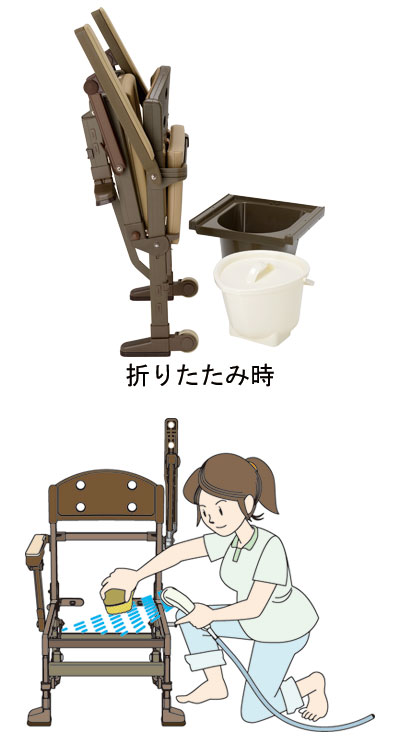 ウチヱ 折りたたみ ポータブルトイレ たため〜る 肘はね上げタイプ 8050 トイレ 介護 福祉用具 跳ね上げ ソフト便座 高齢者 トイレ 介護用品 風呂場 2