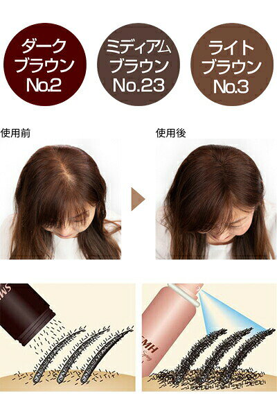 スーパーミリオンヘアー スプレー レディースセット ルアン │ 薄毛隠し 白髪隠し 薄毛 白髪 増毛 人口毛 パウダー 視覚 薄毛 コンプレックス 女性 婦人 ミセス シニア 自然 安心 安全 ロングセラー商品 毛量 ボリューム 頭頂部 高齢者 お年寄り 老人 美容グッズ コンパクト pandora-10048467 介護BOX パンドラ サンプル画像2