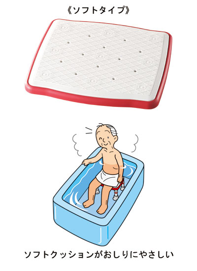 介護BOX パンドラの安寿 ステンレス製浴槽台R10 ソフトクッションタイプ（低床タイプ）あしぴたシリーズ 標準 536-450｜浴そう台 介護用品 組立完成品 安全 介護 滑りにくい 安心 入浴介助 お風呂 転倒 入浴用品 福祉用具高齢 お年寄り 老人 バスグッズ アロン化成｜アングル3