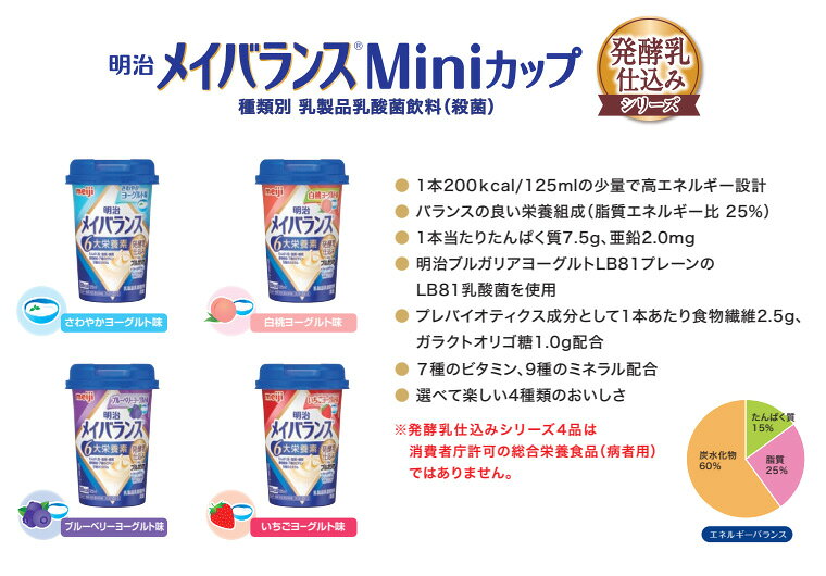 メイバランス 栄養補助食品 メイバランスMiniカップ いちごヨーグルト味 125mL 発酵乳仕込みシリーズ 1415458 明治 │ 介護食品 高齢者 高カロリー 栄養食 ブルガリア メイバランスミニ 食事サポート お年寄り 老人 シニア 在宅介護 病院食 施設 補助食 pandoraplus-10010827 Pandora+ サンプル画像2