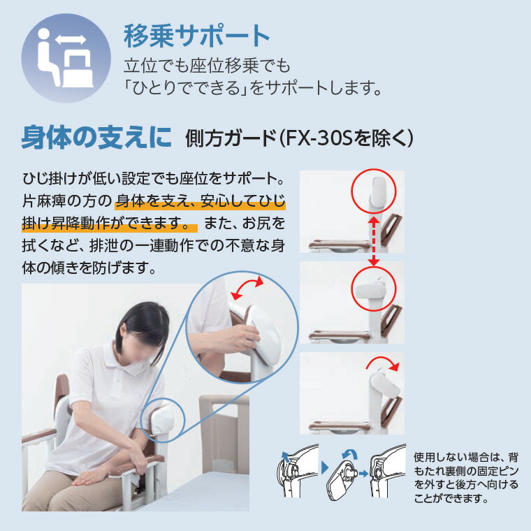 安寿 ポータブルトイレ FX-30 らくゾウくん 自動ラップ 標準便座・快適脱臭 532-974 532-975 │ 介護用品 福祉用具 トイレ 樹脂製 高齢者 お年寄り シニア 老人 病院 施設 デイサービス 老人ホーム 入院 入所 排泄関連 トイレ用品 日本製 抗菌 要組立