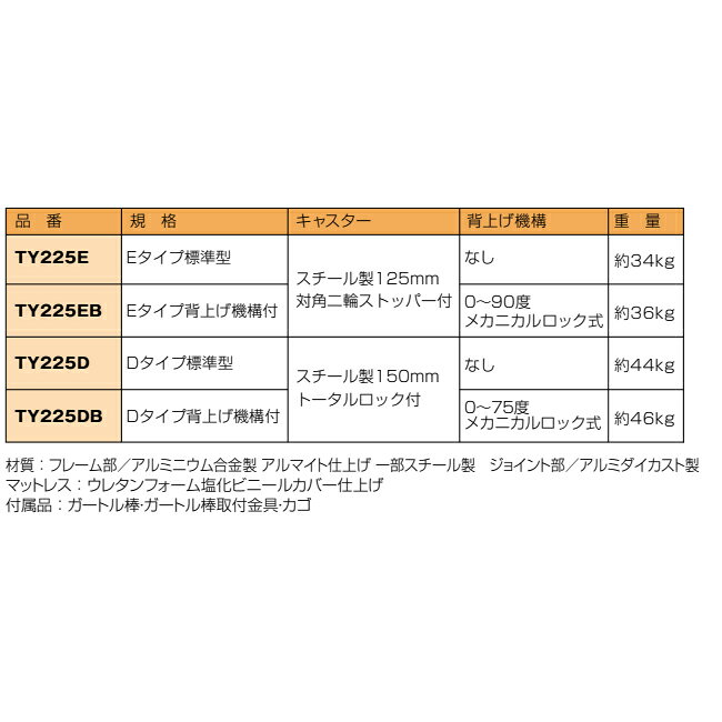 Pandora+の軽量ストレッチャー 昇降式・担架固定型 Dタイプ 背上げ機能付 TY225DB 日進医療器 担架 搬送用 病院 施設 高齢者 介護用品 老人ホーム 介護｜アングル3