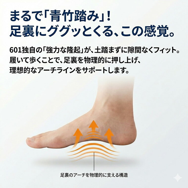 アーチフィッター 601 室内履き AKAISHI ｜ 外反母趾 スリッパ むくみ解消 強力指圧 足裏 マッサージ 健康サンダル 疲れない 幅広 甲高 調整可 レディース 婦人 ギフト 母の日 敬老の日 誕生日 プレゼント 贈り物 室内用 部屋履き 足底筋膜炎 扁平足 ローズ ピンク M L 3