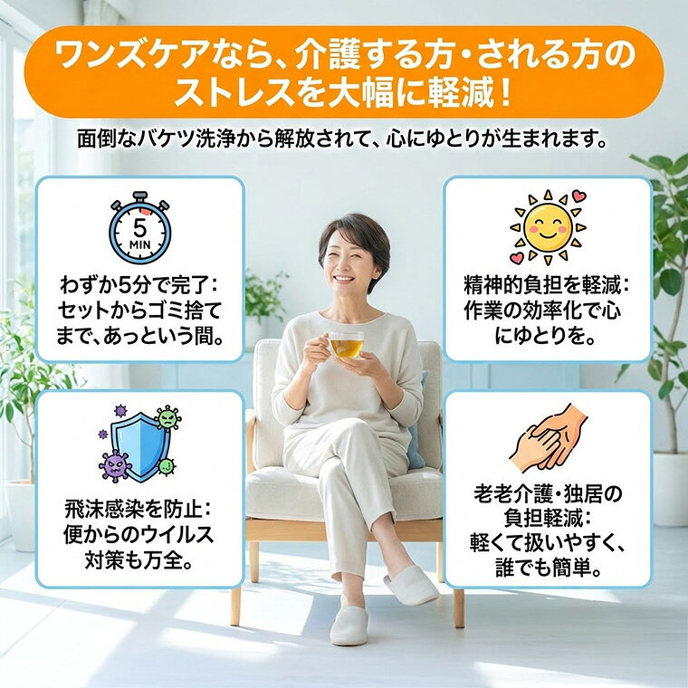 トイレ用処理袋 防災 長時間用トイレ処理袋 ワンズケア 20枚入 YS-292 総合サービス │ 災害対策グッズ 非常用トイレ 介護用品 簡易トイレ 介護 トイレ もしも 備え 震災 地震 緊急 排泄ケア 衛生 エチケット ポータブルトイレ用 取付簡単 設置簡単 便利グッズ pandoraplus-10003203 Pandora+ サンプル画像3