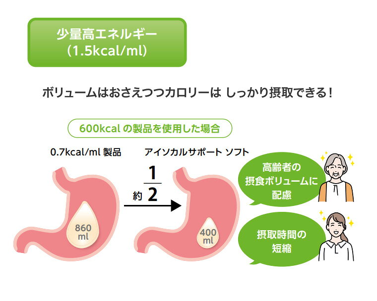 アイソカルサポート ソフト 400kcal 267ml 24個 ネスレ日本 ネスレヘルスサイエンスカンパニー │ 流動食 半固形状流動食 高カロリー 介護食 栄養補助食品 高濃度流動食 保健機能食品 PHGG 食物繊維 グアーガム分解物 りんご味 常温保存 pandoraplus-10010697 Pandora+ サンプル画像3