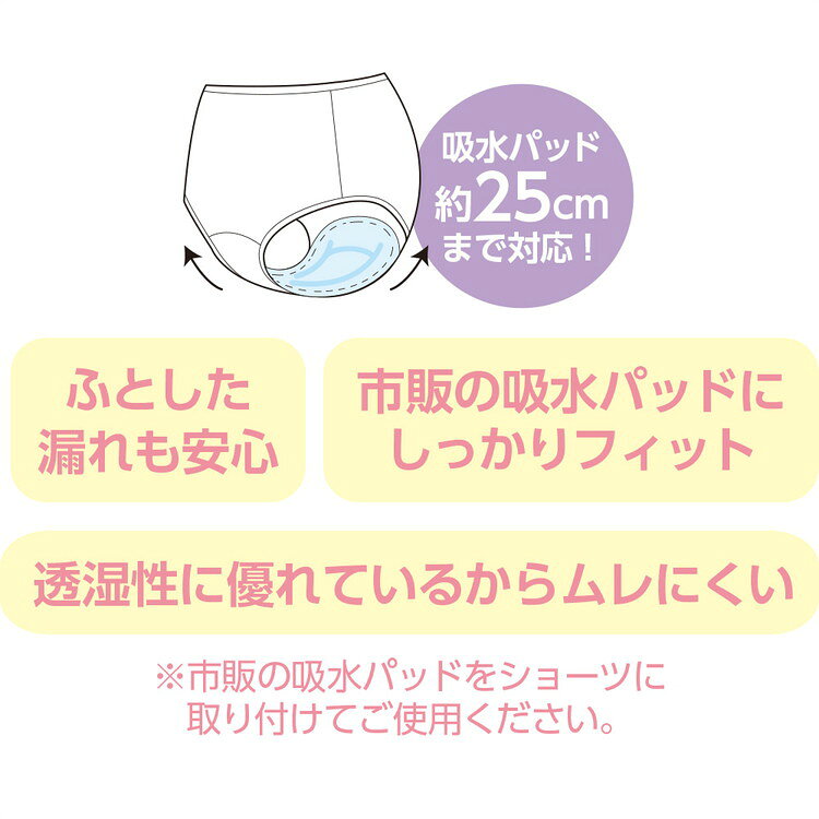 失禁パンツ パンツ 尿漏れ ショーツ レディース 吸水パッド対応ショーツ 800496 M ...