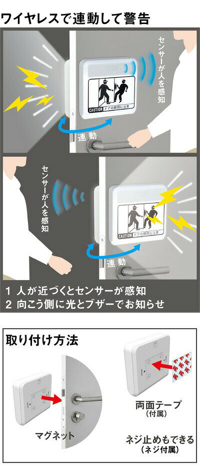 Pandora+のRITEX 激突防止ライト ワイヤレス （2台入） DW-900 ムサシ │ ワイヤレス連動 センサー式 激突事故防止対策 病院 施設 オフィス 介護 倉庫 工場 アイディア用品｜アングル3