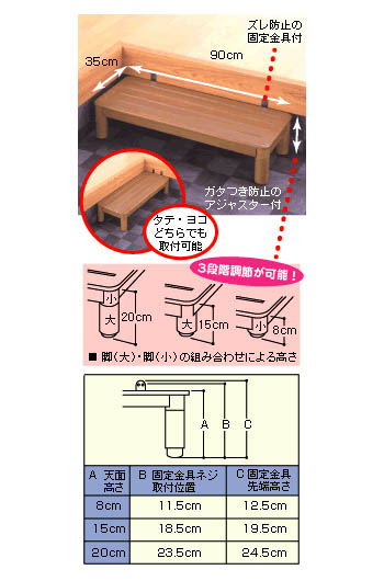 木製玄関ステップ 1段 ワイド900 (幅90×奥行35×高さ8〜20cm) VALSMGSW パナソニックエイジフリー｜ 踏み台 玄関台 玄関用 段差解消 介護用品 住宅改修用品 介護福祉用具 玄関 木製 ステップ 高齢者 お年寄り 老人 転倒予防 おしゃれ panasonic