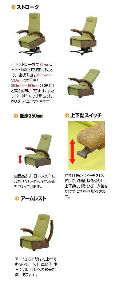 座椅子 電動 高齢者 座いす 電動昇降座椅子 独立宣言 リラックスチェアー ECRC コムラ製作所 │ 電動昇降椅子 電動昇降座椅子 電動昇降イス 立ち上がり補助いす 起立補助イス リクライニング チェア 肘掛け跳ね上げ お年寄り 老人 シニア 在宅介護 老人ホーム