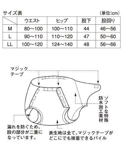 おむつカバー フリーカバー Lサイズ ブルー 403903 フットマーク │ オムツカバー 高齢者 介護衣類 介護用品 お年寄り 老人 シニア 失禁対策 尿漏れ 尿もれ 尿モレ 面テープ止め 洗える 洗濯機対応 乾燥機対応 在宅介護 病院 老人ホーム デイサービス 2