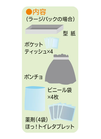 防災グッズ 災害用トイレ ほっ！トイレ ラージパック 4回分 HT-02 エクセルシア │ 携帯トイレ 簡易トイレ 非常用 緊急時 災害時 アウトドア レスキュートイレ もしも 備蓄 備え 災害対策グッズ キャンプ 登山 エチケット 感染予防 排尿排便 処理袋 在宅 職場 救急セット pandoraplus-10002721 Pandora+ サンプル画像2