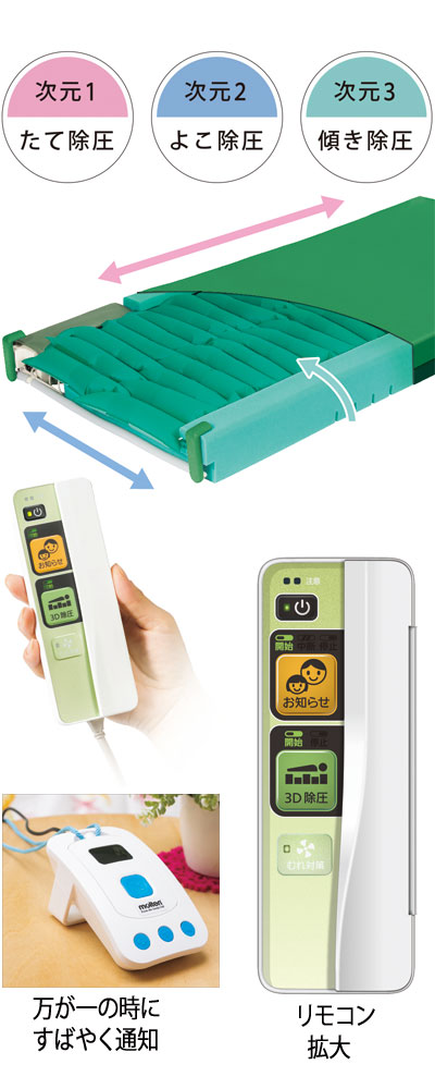 ���ƥ� �����ޥåȥ쥹 ���󥰥� ��� ������ ���ޥ�� ���硼�� ��91��Ĺ��182�߸���14cm MAMA91S �� Ϸ�� ����ͽ�� �������ɻ� ��ǯ��� ������ �±� ���� Ϸ�ͥۡ��� 3D���� ���Τ餻��ǽ �ⵡǽ�����ޥåȥ쥹 �ü�ޥå� ��� ʡ�� �����