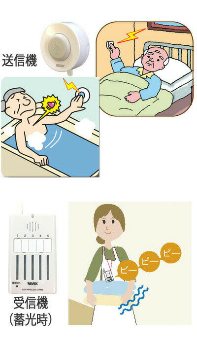 �ɱ��������ܥ��� 5������ӸƤӽФ����㥤�ॻ�å� XP310A �꡼�٥å��� �� ���ߥ�˥�������󵡴� �ƤӽФ� ������ �������� REVEX ���˥� ����� �������