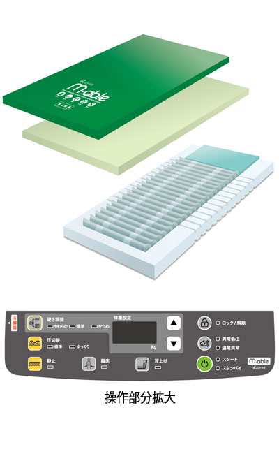 �������ޥå� �ޥåȥ쥹 ��� ����� M-able�ʥޡ��֥�˥ޥåȥ쥹 AiO�ʥ������� ���꡼�� MM-AIO ����91��Ĺ��191�߸���17cm�� �ҥȥ�� �� �ޥå� �ΰ�ʬ�� �ݥ�����˥� �������ɻ� ��ϥӥ� ���� �٥å� ���� ����ѥ��� ����� ��� �������