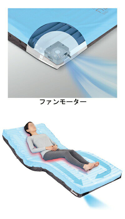 Pandora+のCAPE ケープ エアマットレス用マットレスマイクロクライメイトネクサスアイビー840SHORTCR-775幅84cm｜床ずれ防止 体位変換 リスク軽減 体圧分散 用品 在宅 施設 褥瘡 寝具 床ずれ 予防 防止 じょくそう 生活支援用具介護｜アングル2