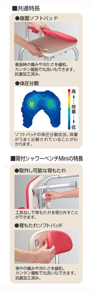 安寿 シャワーベンチMini（背付）536-170 536-172｜介護用品 シャワーチェア シャワーイス 風呂椅子 入浴用いす お風呂いす 入浴用品 浴室 椅子 イス チェア 背付き ソフト座面 福祉用具 高齢者 お年寄り 老人 バスグッズ 防カビ加工 組立完成品 アロン化成