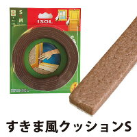 隙間風 防止 すきま風 ストッパー クッションテープ 1〜4mmの隙間に Sサイズ 2.5M×2本 両面テープ付きで貼るだけ簡単施工 【2個までネコポス可】【窓 ドア 扉 防音 対策】【 パネフリ工業 】 BE-1154E