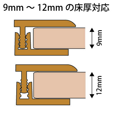 壁見切り 1820mm【 パネフリ工業 】 PLA10915