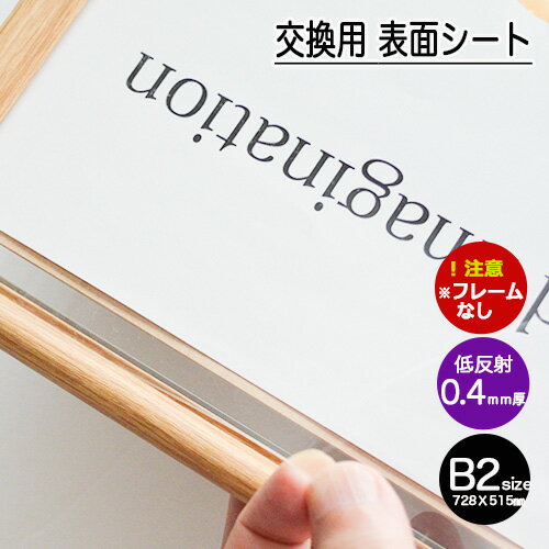 ポスターフレーム専用 低反射 表面シート B2サイズ 10枚セット 1枚770円x10枚