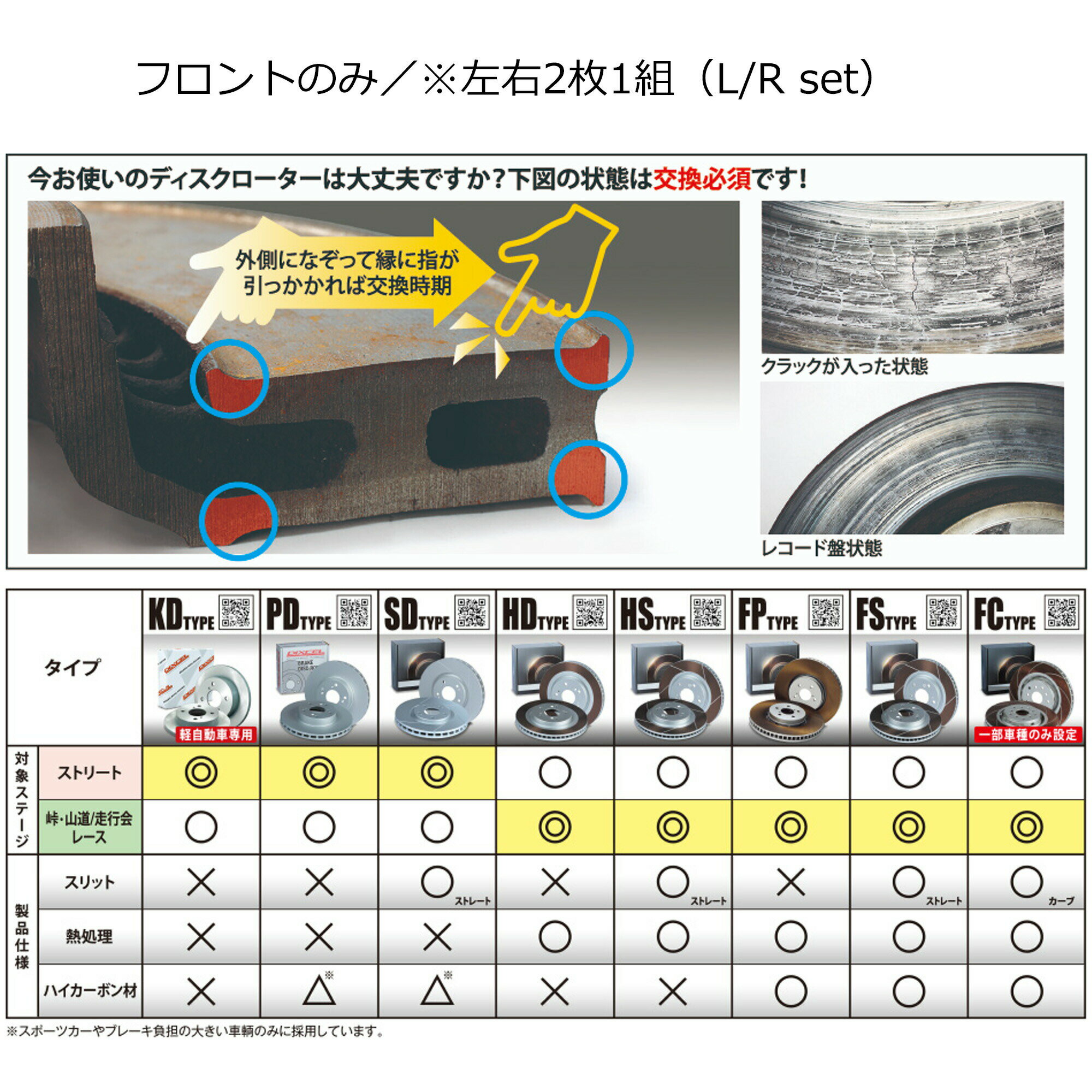 ミツビシ 三菱 ekカスタム (NA車) (B11W)H25/05~H26/10【ブレーキディスクローター フロント用 KDタイプ】ディクセル KD3416143